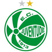 Esporte Clube Juventude