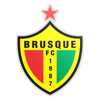 Logo Brusque FC