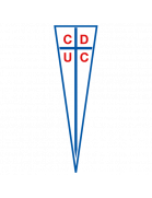 Logo Universidad Catolica Women