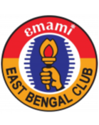 Logo East Bengal Club II